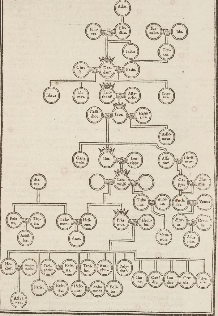 An illustration from The history of the world, 1614, leaf 566