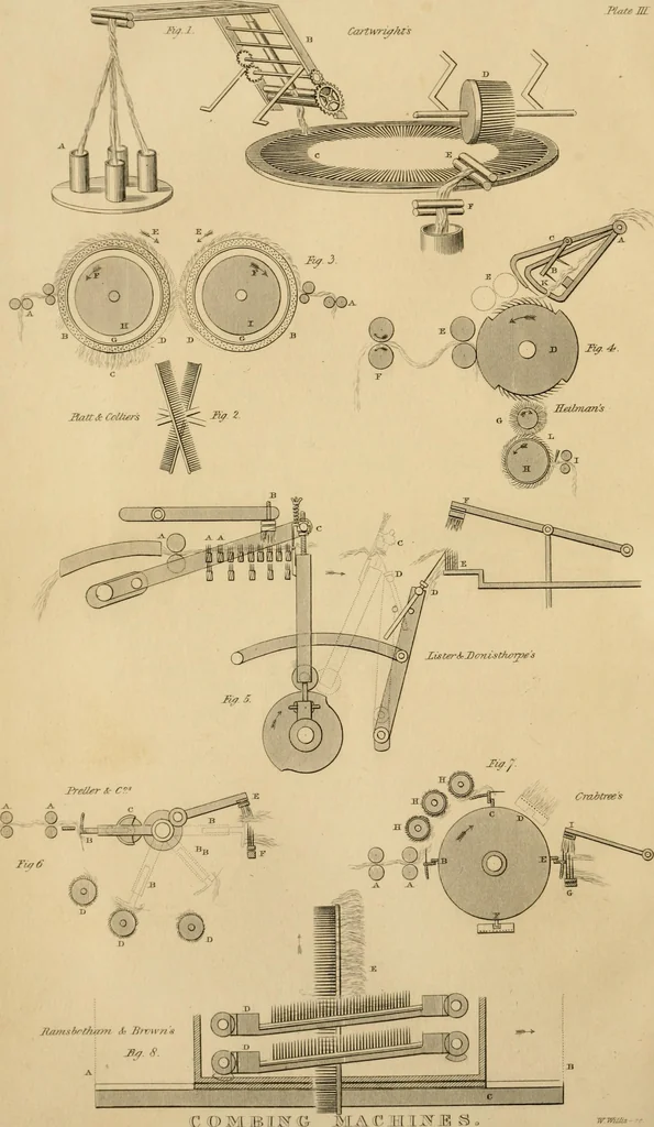 An illustration from History of the worsted manufacture in England, from the earliest times; with introductory notices of the manufacture among the ancient nations, and during the middle ages, 1857, leaf 593