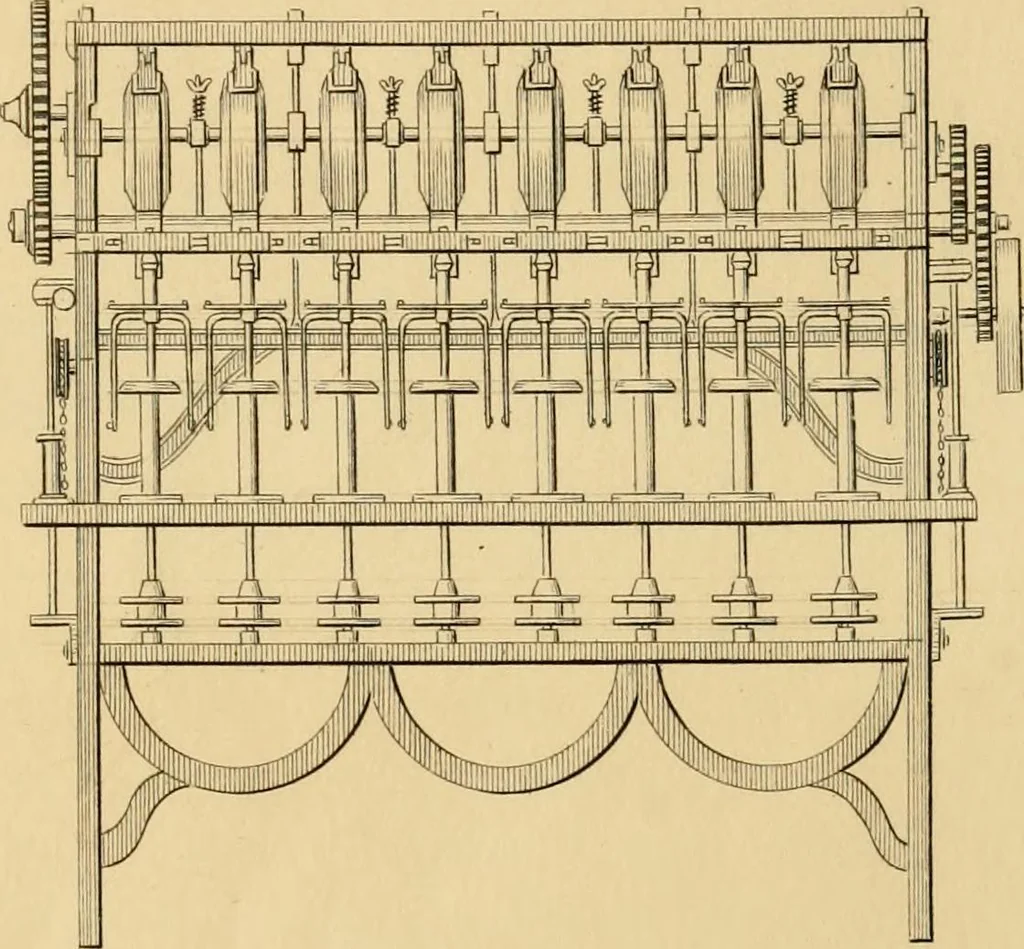 An illustration from History of the worsted manufacture in England, from the earliest times; with introductory notices of the manufacture among the ancient nations, and during the middle ages, 1857, leaf 606