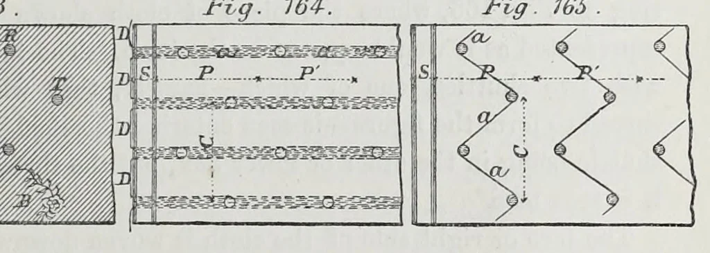 An illustration from The history and principles of weaving by hand and by power : reprinted, with considerable additions, from "Engineering," with a chapter on lace-making machinery, reprinted from the "Journal of the Society of Arts", 1878, leaf 193