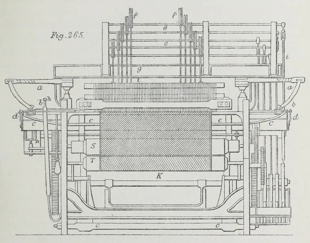 An illustration from The history and principles of weaving by hand and by power : reprinted, with considerable additions, from "Engineering," with a chapter on lace-making machinery, reprinted from the "Journal of the Society of Arts", 1878, leaf 267