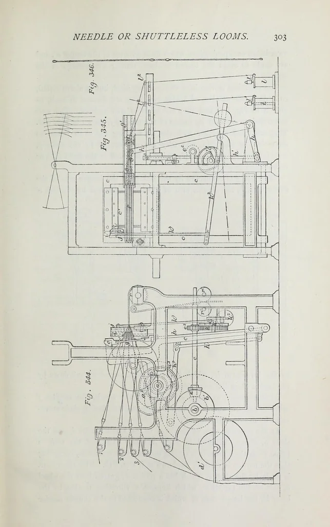 An illustration from The history and principles of weaving by hand and by power : reprinted, with considerable additions, from "Engineering," with a chapter on lace-making machinery, reprinted from the "Journal of the Society of Arts", 1878, leaf 321