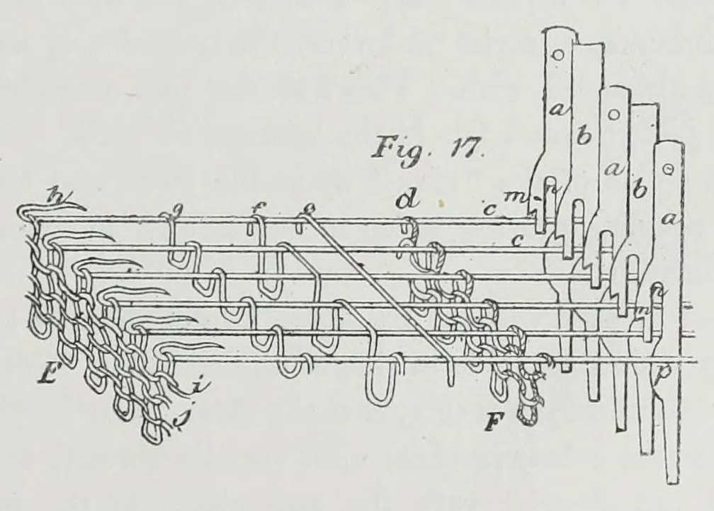 An illustration from The history and principles of weaving by hand and by power : reprinted, with considerable additions, from "Engineering," with a chapter on lace-making machinery, reprinted from the "Journal of the Society of Arts", 1878, leaf 391