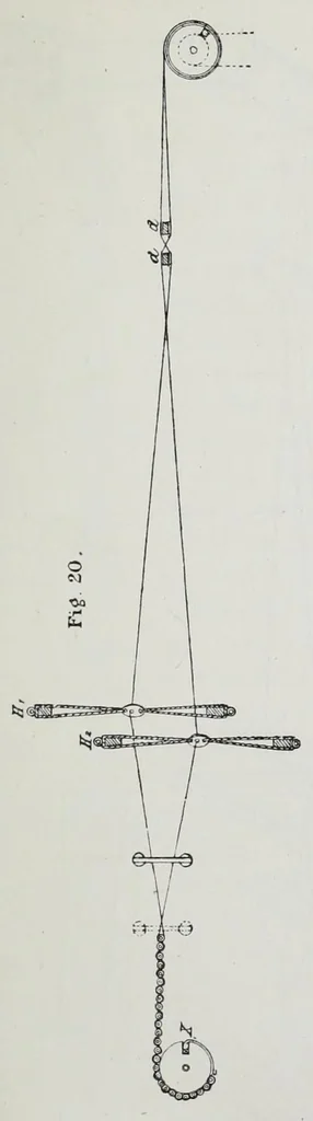 An illustration from The history and principles of weaving by hand and by power : reprinted, with considerable additions, from "Engineering," with a chapter on lace-making machinery, reprinted from the "Journal of the Society of Arts", 1878, leaf 93