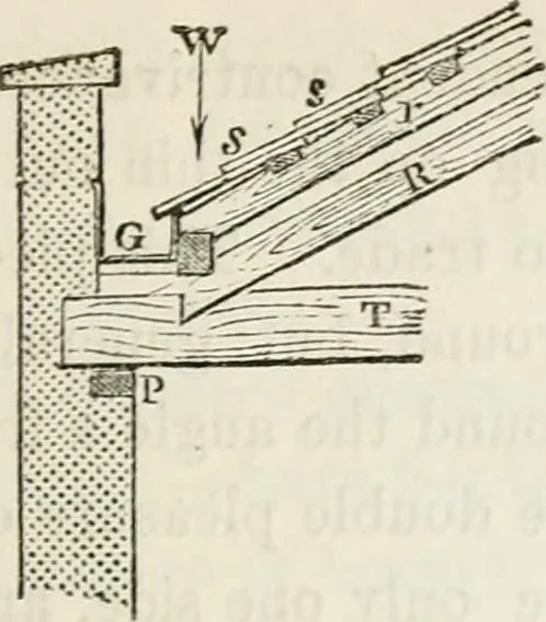 An illustration from The history and rudiments of architecture; embracing, I. The orders of architecture; II. Architectural styles of various countries; III. The nature and principles of design in architecture; and, IV. An accurate and complete glossary of architectural terms .., 1853, leaf 190