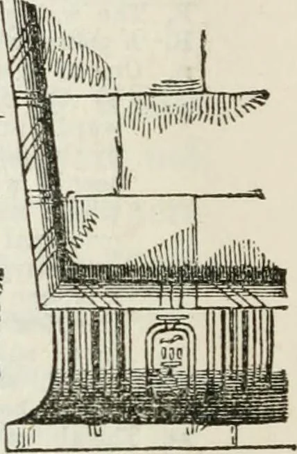 An illustration from The history and rudiments of architecture; embracing, I. The orders of architecture; II. Architectural styles of various countries; III. The nature and principles of design in architecture; and, IV. An accurate and complete glossary of architectural terms .., 1853, leaf 191
