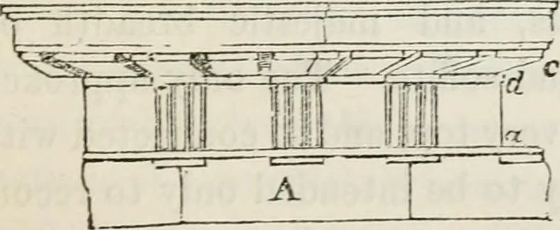 An illustration from The history and rudiments of architecture; embracing, I. The orders of architecture; II. Architectural styles of various countries; III. The nature and principles of design in architecture; and, IV. An accurate and complete glossary of architectural terms .., 1853, leaf 194