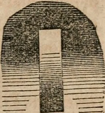 An illustration from The history and rudiments of architecture; embracing, I. The orders of architecture; II. Architectural styles of various countries; III. The nature and principles of design in architecture; and, IV. An accurate and complete glossary of architectural terms .., 1853, leaf 202