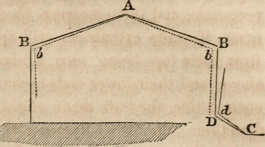 An illustration from The history and rudiments of architecture; embracing, I. The orders of architecture; II. Architectural styles of various countries; III. The nature and principles of design in architecture; and, IV. An accurate and complete glossary of architectural terms .., 1853, leaf 204