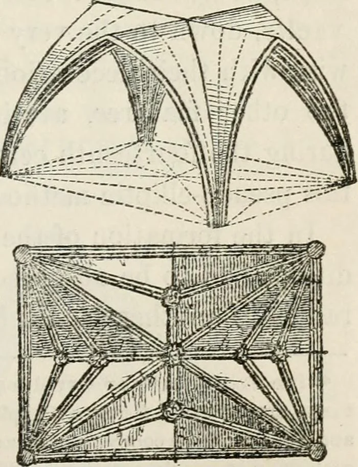 An illustration from The history and rudiments of architecture; embracing, I. The orders of architecture; II. Architectural styles of various countries; III. The nature and principles of design in architecture; and, IV. An accurate and complete glossary of architectural terms .., 1853, leaf 224