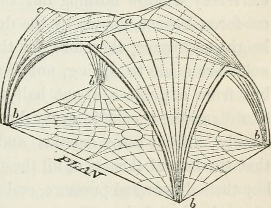 An illustration from The history and rudiments of architecture; embracing, I. The orders of architecture; II. Architectural styles of various countries; III. The nature and principles of design in architecture; and, IV. An accurate and complete glossary of architectural terms .., 1853, leaf 228
