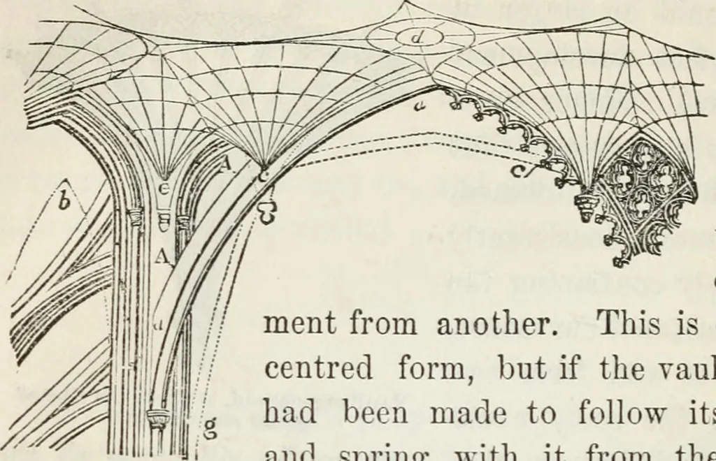 An illustration from The history and rudiments of architecture; embracing, I. The orders of architecture; II. Architectural styles of various countries; III. The nature and principles of design in architecture; and, IV. An accurate and complete glossary of architectural terms .., 1853, leaf 229