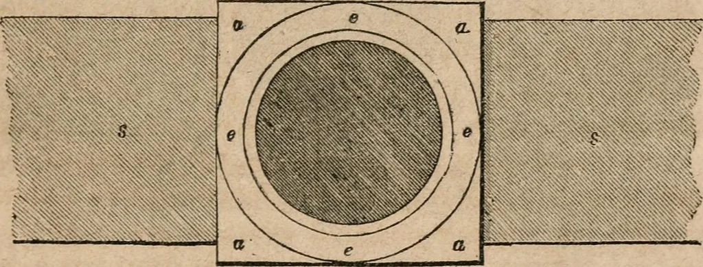 An illustration from The history and rudiments of architecture; embracing, I. The orders of architecture; II. Architectural styles of various countries; III. The nature and principles of design in architecture; and, IV. An accurate and complete glossary of architectural terms .., 1853, leaf 272