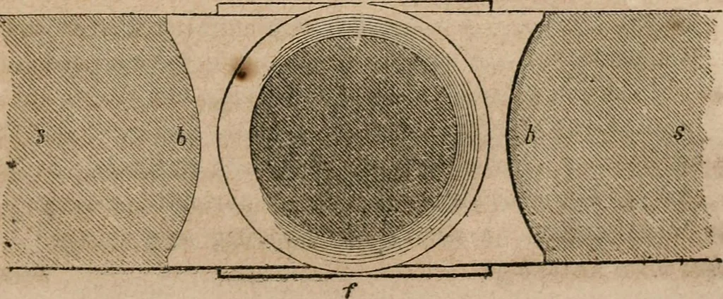 An illustration from The history and rudiments of architecture; embracing, I. The orders of architecture; II. Architectural styles of various countries; III. The nature and principles of design in architecture; and, IV. An accurate and complete glossary of architectural terms .., 1853, leaf 272