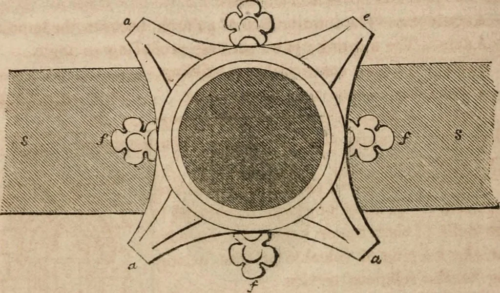 An illustration from The history and rudiments of architecture; embracing, I. The orders of architecture; II. Architectural styles of various countries; III. The nature and principles of design in architecture; and, IV. An accurate and complete glossary of architectural terms .., 1853, leaf 273