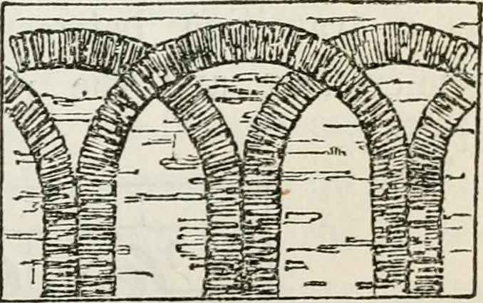 An illustration from The history and rudiments of architecture; embracing, I. The orders of architecture; II. Architectural styles of various countries; III. The nature and principles of design in architecture; and, IV. An accurate and complete glossary of architectural terms .., 1853, leaf 82