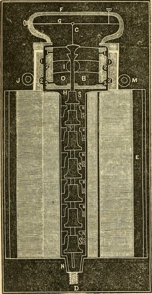An illustration from History, theory, and practice of the electric telegraph, 1866, leaf 137