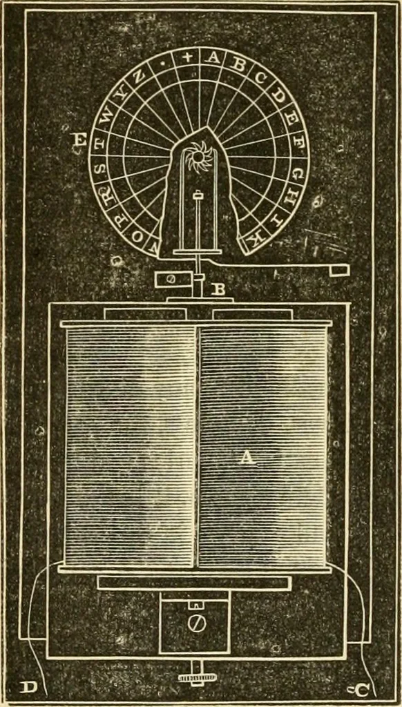 An illustration from History, theory, and practice of the electric telegraph, 1866, leaf 179