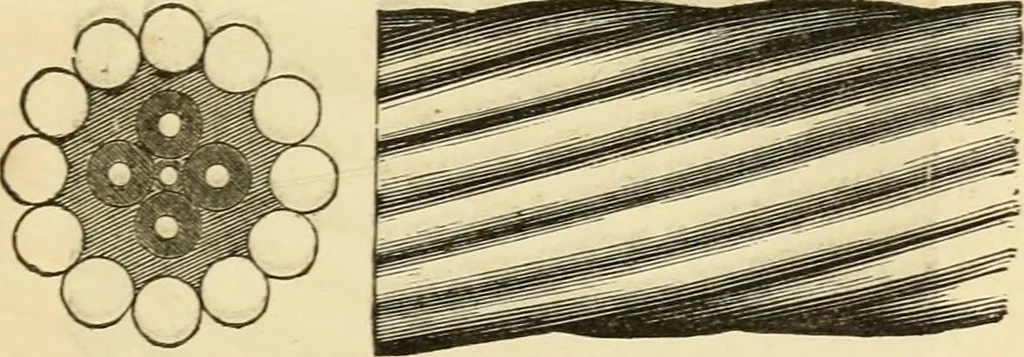 An illustration from History, theory, and practice of the electric telegraph, 1866, leaf 196
