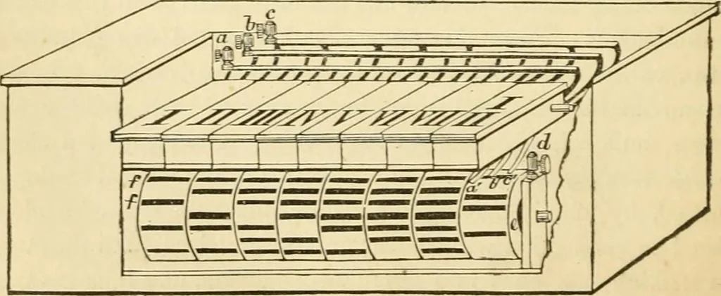 An illustration from History, theory, and practice of the electric telegraph, 1866, leaf 259