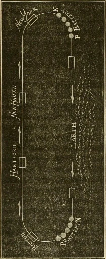 An illustration from History, theory, and practice of the electric telegraph, 1866, leaf 299