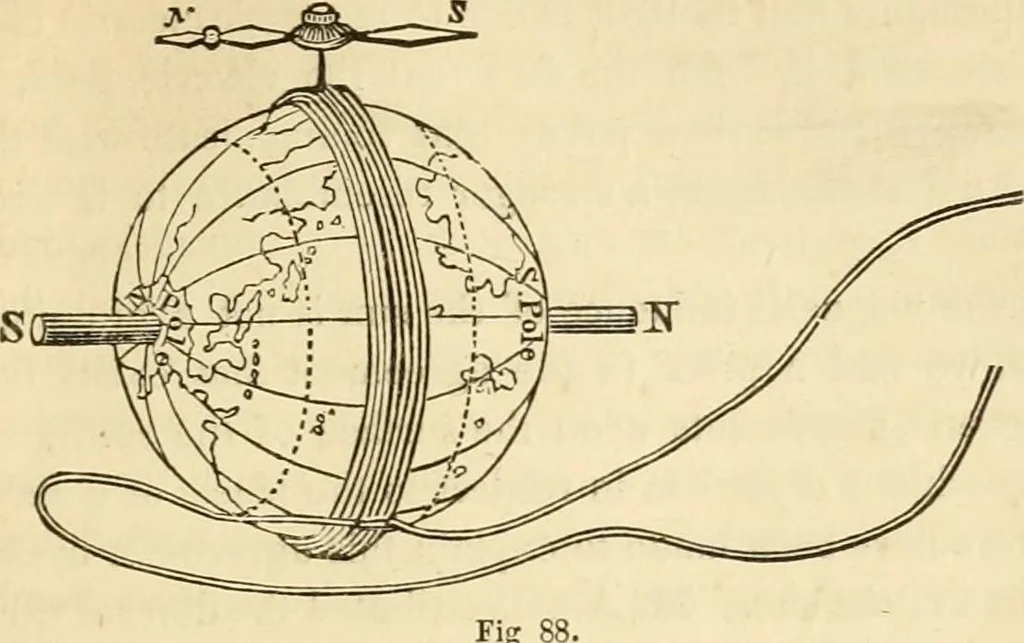 An illustration from History, theory, and practice of the electric telegraph, 1866, leaf 326
