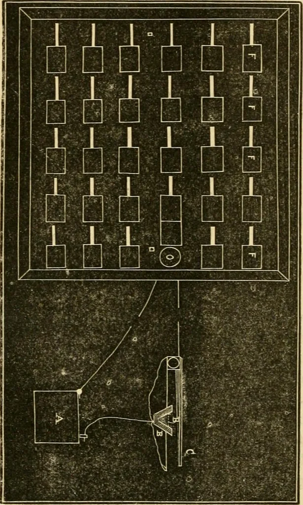 An illustration from History, theory, and practice of the electric telegraph, 1866, leaf 419