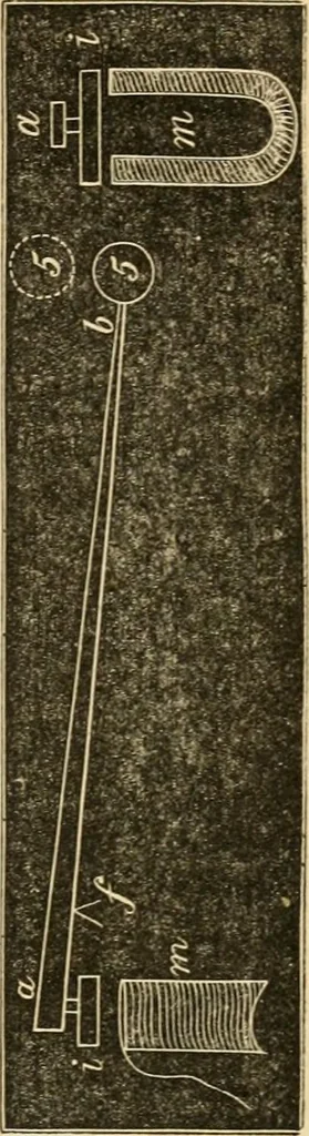 An illustration from History, theory, and practice of the electric telegraph, 1866, leaf 422
