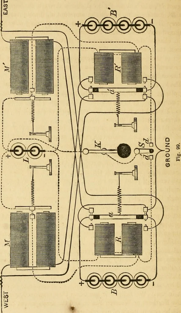An illustration from History, theory, and practice of the electric telegraph, 1866, leaf 503