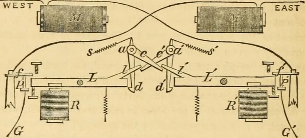 An illustration from History, theory, and practice of the electric telegraph, 1866, leaf 505