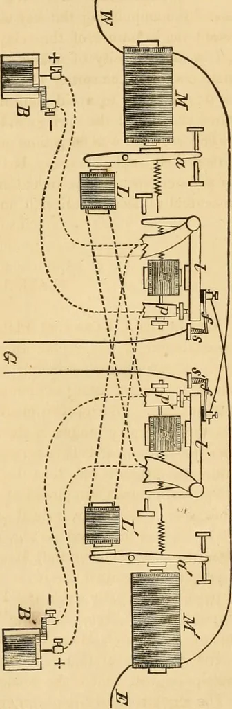 An illustration from History, theory, and practice of the electric telegraph, 1866, leaf 510