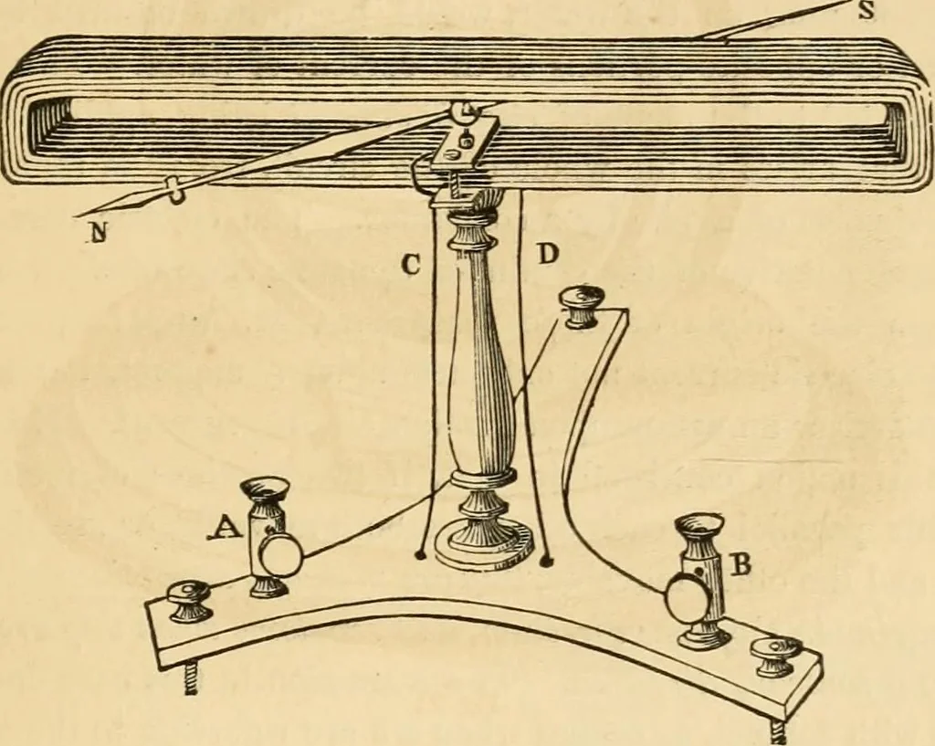 An illustration from History, theory, and practice of the electric telegraph, 1866, leaf 60