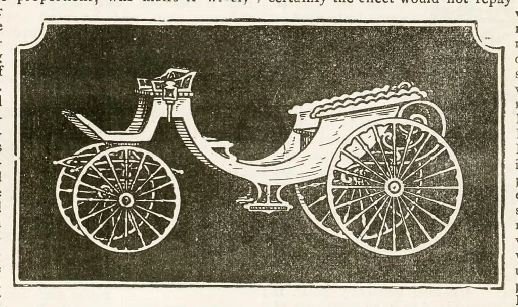 An illustration from Hobbies Weekly No. 10, 1895, leaf 12