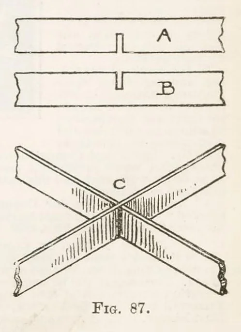 An illustration from Hobbies Weekly No. 10, 1895, leaf 14