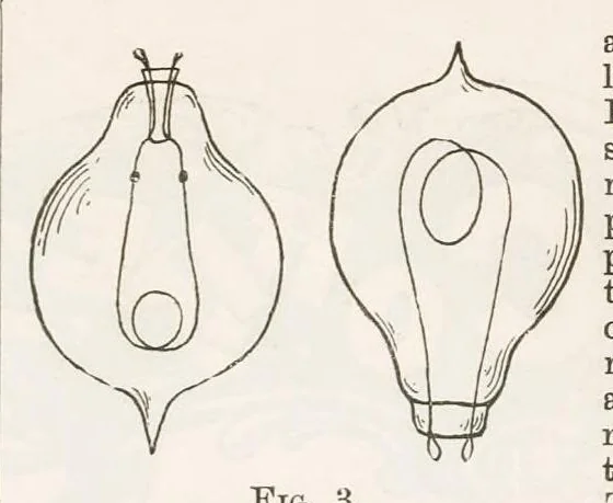 An illustration from Hobbies Weekly No. 10, 1895, leaf 18