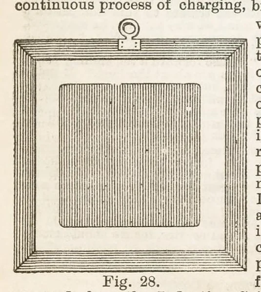 An illustration from Hobbies Weekly No. 11, 1895, leaf 15