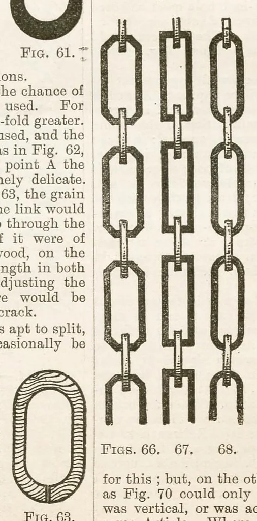 An illustration from Hobbies Weekly No. 12, 1896, leaf 5