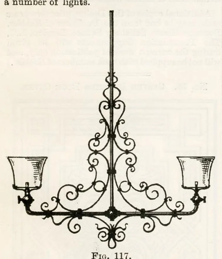 An illustration from Hobbies Weekly No. 14, 1896, leaf 12