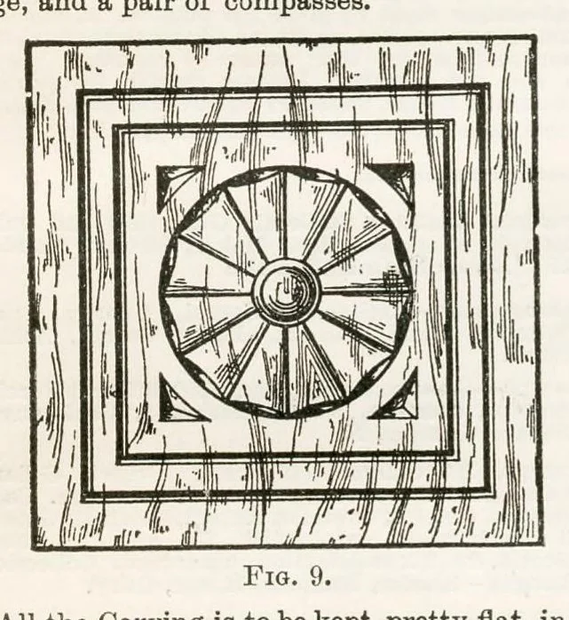 An illustration from Hobbies Weekly No. 14, 1896, leaf 20