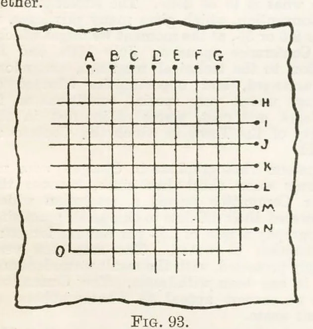 An illustration from Hobbies Weekly No. 14, 1896, leaf 4