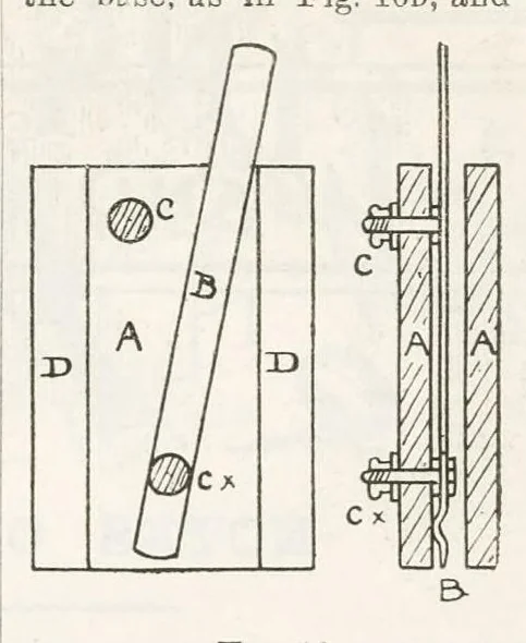 An illustration from Hobbies Weekly No. 15, 1896, leaf 16