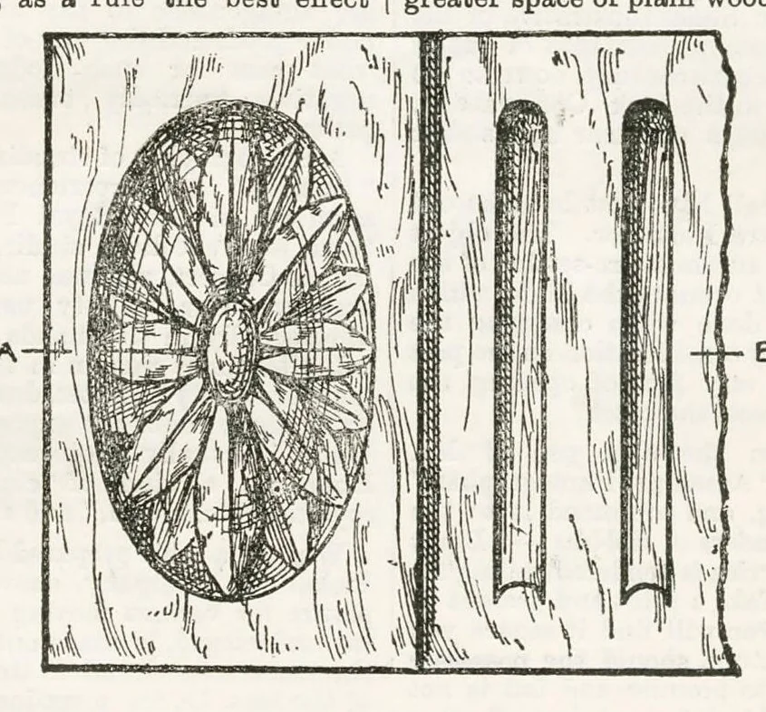 An illustration from Hobbies Weekly No. 15, 1896, leaf 4