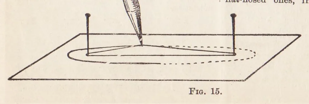 An illustration from Hobbies Weekly No. 2, 1895, leaf 7