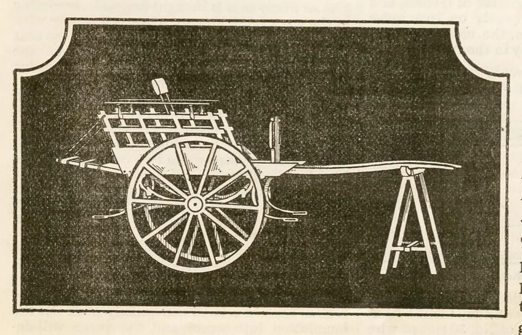 An illustration from Hobbies Weekly No. 22, 1896, leaf 10