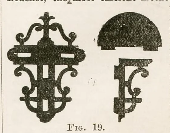 An illustration from Hobbies Weekly No. 5, 1895, leaf 7