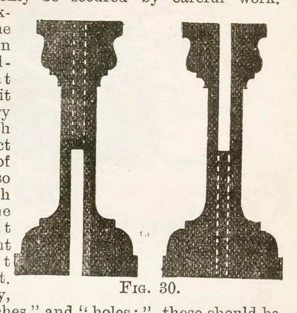 An illustration from Hobbies Weekly No. 6, 1895, leaf 8