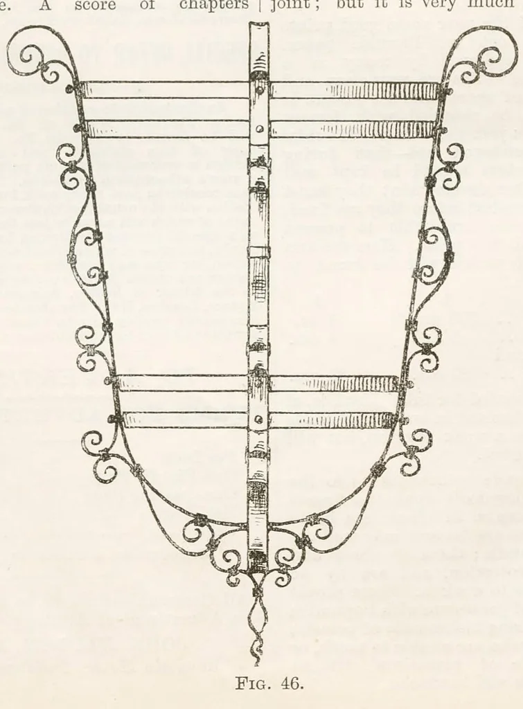 An illustration from Hobbies Weekly No. 7, 1895, leaf 13