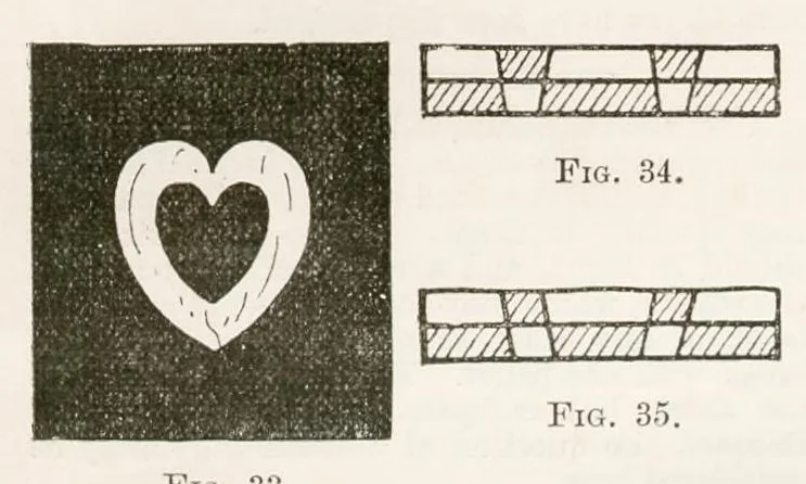 An illustration from Hobbies Weekly No. 7, 1895, leaf 6