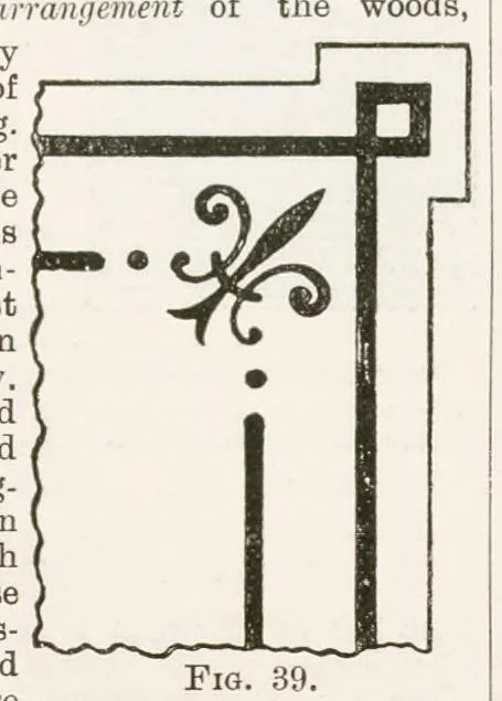 An illustration from Hobbies Weekly No. 8, 1895, leaf 3