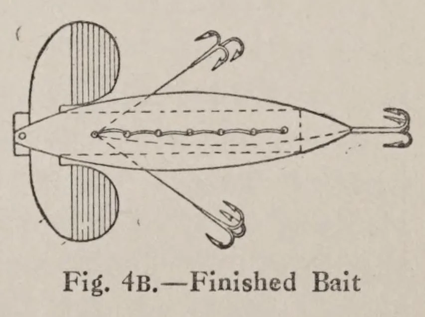 An illustration from Hobbies,, 1923, leaf 131